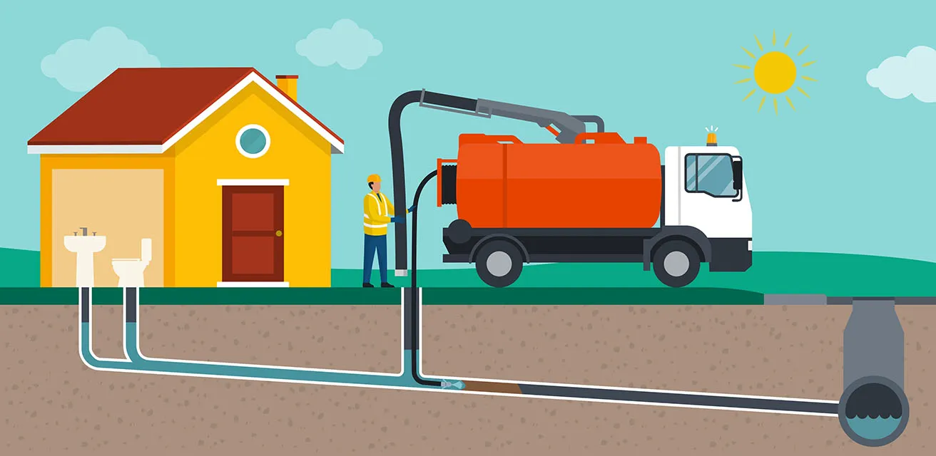 642a6e3666cfe654b999e612_M-sewer-maintenance 642a6e3666cfe654b999e612_M-sewer-maintenance